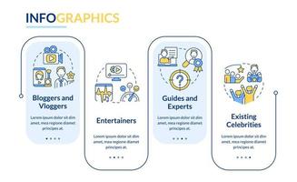 Types of creators blue rectangle infographic template. Content makers Data visualization with 4 steps. Editable timeline info chart. Workflow layout with line icons. vector