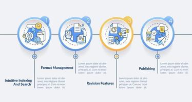 Content management system attributes circle infographic template. Data visualization with 4 steps. Editable timeline info chart. Workflow layout with line icons. vector