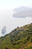 Dubrovnik landscape view photo