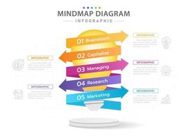 plantilla infográfica para negocios. Diagrama de mapa mental moderno de 5 pasos con temas y bombilla, infografía vectorial de presentación. vector