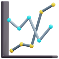 ilustração de ícone de renderização 3d de gráfico de linha png