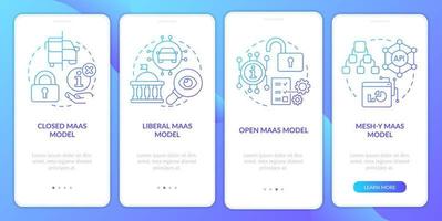 MaaS models blue gradient onboarding mobile app screen. Digital system walkthrough 4 steps graphic instructions with linear concepts. UI, UX, GUI template. vector