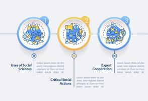 Pandemic preparedness circle infographic template. Disease monitoring. Data visualization with 3 steps. Editable timeline info chart. Workflow layout with line icons. vector