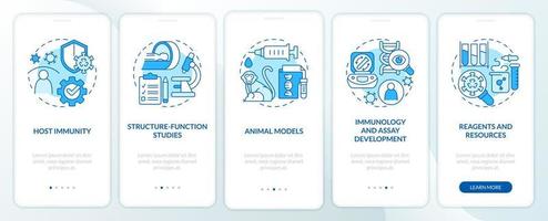 Pandemic preparedness preclinical research blue onboarding mobile app screen. Walkthrough 5 steps editable instructions with linear concepts. UI, UX, GUI template. vector