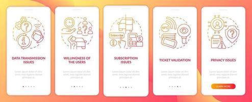 MaaS issues red gradient onboarding mobile app screen. System disadvantages walkthrough 5 steps graphic instructions with linear concepts. UI, UX, GUI template. vector