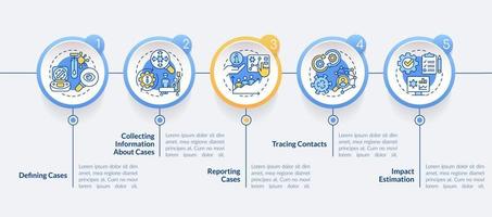 Disease monitoring steps circle infographic template. Data visualization with 5 steps. Editable timeline info chart. Workflow layout with line icons.  fonts used vector