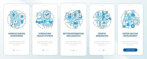 Pandemic prevention blue onboarding mobile app screen. Walkthrough 5 steps editable graphic instructions with linear concepts. UI, UX, GUI template. vector