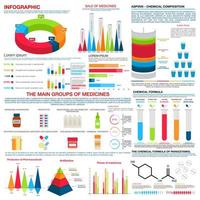 Medical or pharmacy infographics design vector