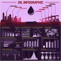 plantilla de póster infográfico de la industria petrolera vector