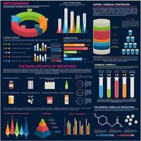 Pharmaceutical infographic for presentation design vector