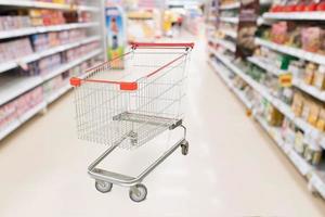 Supermarket aisle blurred background with empty red shopping cart photo