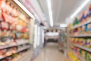 Abstract blur supermarket convenience store aisle and product shelves interior defocused background photo