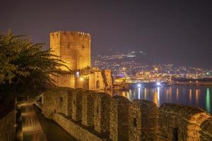 alanya 2022 ciudad de antalya con mar y castillo foto