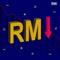 caída de ringgit malasia moneda símbolo 3d con gráfico estadístico fondo decreciente vector