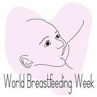 World Breastfeeding Week, breastfeeding poster or banner vector