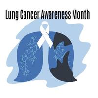 Lung Cancer Awareness Month, idea for a poster, banner, flyer or postcard on a medical theme vector