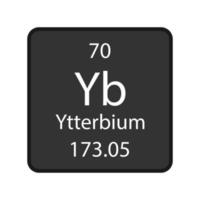 Ytterbium symbol. Chemical element of the periodic table. Vector illustration.