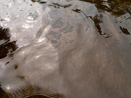 Image of ripples on surface of water with sunlight use for background image, Copy space photo