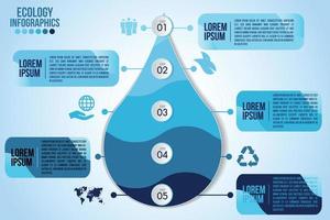 Los elementos de diseño azul de la línea de tiempo de agua ecológica infográfica procesan 5 pasos u opciones de piezas con una gota de agua. plantilla de negocio de vector de naturaleza orgánica ecológica para presentación.