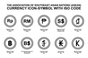 The Association of Southeast Asian Nations, ASEAN Currency Icon-Symbol with ISO Code. Vector Illustration