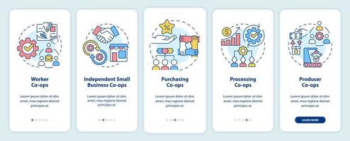 Types of co-ops onboarding mobile app screen. Business corporations walkthrough 5 steps graphic instructions pages with linear concepts. UI, UX, GUI template. vector