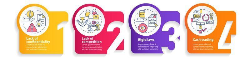 Disadvantages of co-ops circle infographic template. Business issues. Data visualization with 4 steps. Process timeline info chart. Workflow layout with line icons. vector