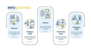Child roles in dysfunctional families blue rectangle infographic template. Data visualization with 5 steps. Process timeline info chart. Workflow layout with line icons.
