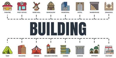 Set of Building icon logo vector illustration. hotel, garage, wind mill, warehouse, bungalow, mosque and more pack symbol template for graphic and web design collection