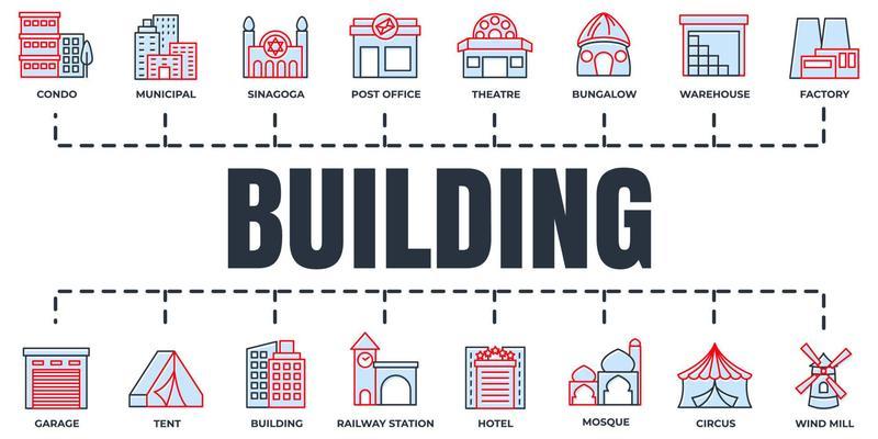 Set of Building icon logo vector illustration. hotel, garage, wind mill, warehouse, bungalow, mosque and more pack symbol template for graphic and web design collection