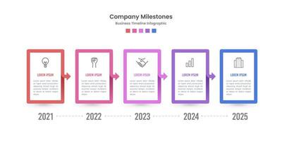 Company milestones five year business timeline vector