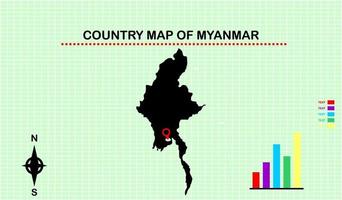 mapa vectorial de myanmar con fondo de cuadrícula. acompañado de diagramas gráficos vector