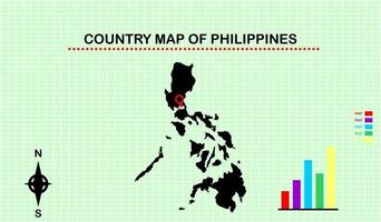 mapa vectorial de filipinas con fondo de cuadrícula. acompañado de diagramas gráficos vector