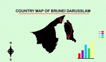 VECTOR MAP OF BRUNEI DARUSSALAM WITH GRID BACKGROUND. ACCOMPANYED WITH DIAGRAM GRAPHICS