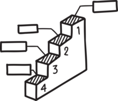 hand- getrokken diagram illustratie png