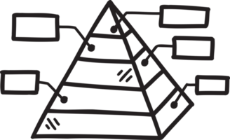 ilustración de gráfico de pirámide dibujada a mano png