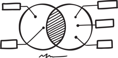 Hand Drawn circle connection graph illustration png