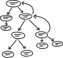 ilustración de gráfico de conexión de círculo dibujado a mano png