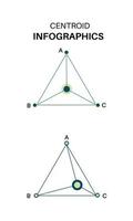 The centroid of a triangle. The intersection of the three medians vertex angles. It can be used for math and science in school. Vector infographics Illustration.