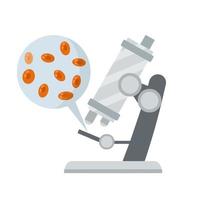 Microscope. Scientific equipment of laboratory. Study of microcosm. Education and science. Magnifying glass. Blood cell. Test and research. Flat icon vector