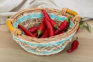 Chili peppers in a basket on wooden background photo