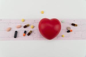 A top shot of a heart-shaped antistress pulse sponge next to some pills on a cardiogram. photo