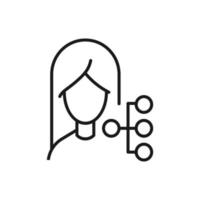 Profession, occupation, hobby of woman. Outline sign drawn with black thin line. Editable stroke. Vector monochrome line icon of algorithm or mind map by female