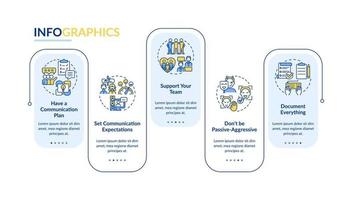 plantilla de infografía de rectángulo de gestión de comunicación. equipo de apoyo. visualización de datos con 5 pasos. gráfico de información de la línea de tiempo del proceso. diseño de flujo de trabajo con iconos de línea. vector