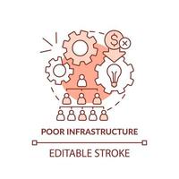 Poor infrastructure terracotta concept icon. Problem in innovation management abstract idea thin line illustration. Isolated outline drawing. Editable stroke. vector