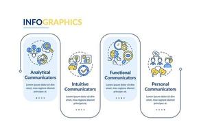 tipos de plantilla de infografía de rectángulo de comunicadores. intuitivo. visualización de datos con 4 pasos. gráfico de información de la línea de tiempo del proceso. diseño de flujo de trabajo con iconos de línea. vector