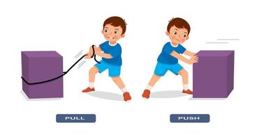 Opposite adjective antonym pull and push words illustration of boy with box explanation flashcard with text label vector