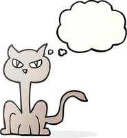 freehand drawn thought bubble cartoon angry cat vector