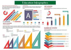 Education infographic placard template