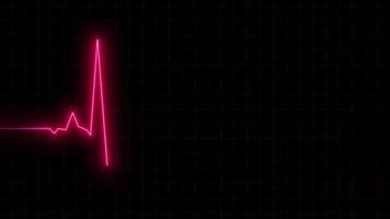 Heart Pulse Stock Video Footage for Free Download Heart Pulse Stock Video Footage for Free Download