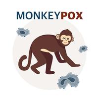 Monkey Pox virus Poster to inform about the pandemic and spread of the disease Images of human virus and monkey Vector Illustration